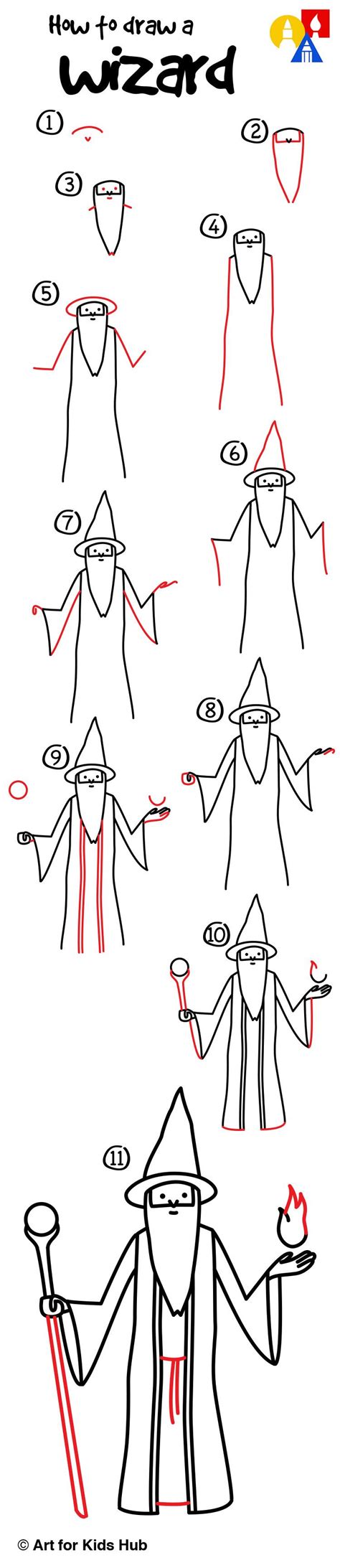 How To Draw A Wizard Art For Kids Hub For Kids Art For Kids And