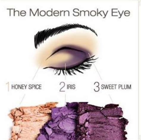 The Modern Smokey Eye Mary Kay Party Make Mary Kay Maquillage Normal