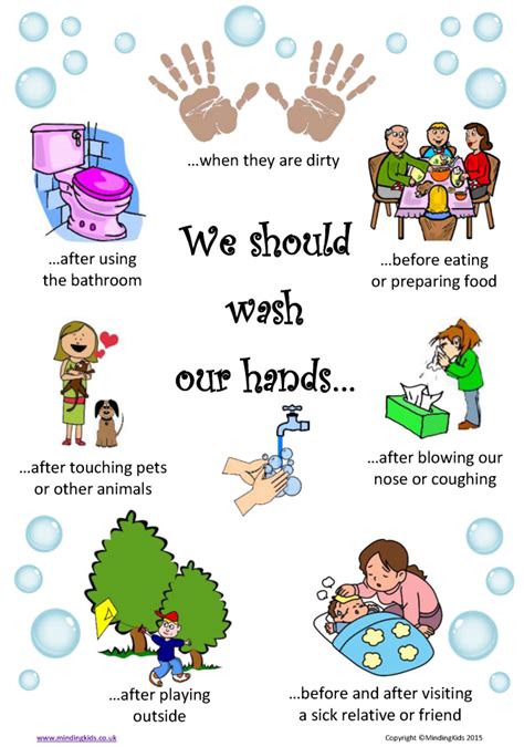 Kids Hygiene Hand Washing Poster Hygiene Activities
