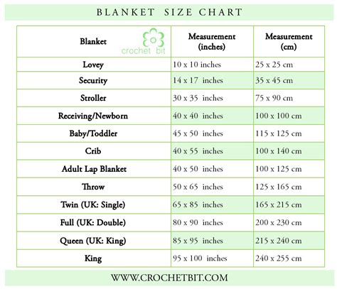 Knit And Crochet Size Charts