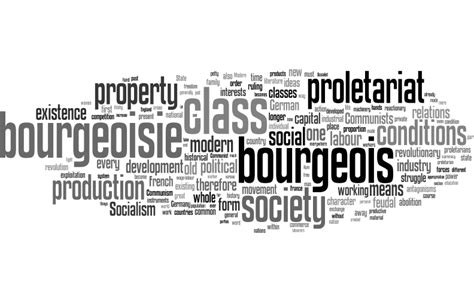 The Marxist Word Cloud English 294