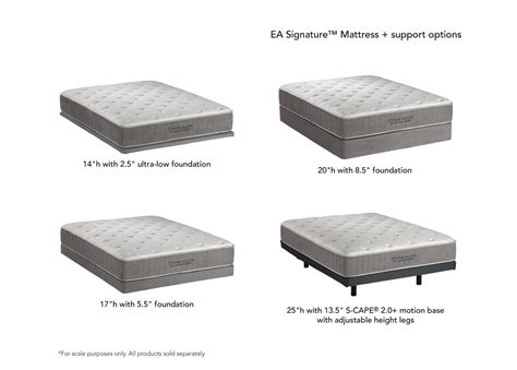 Each accommodation is individually furnished and decorated. Ethan Allen Signature Plush Mattress Reviews | Sante Blog