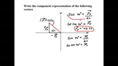 Component Form Of Vectors Youtube