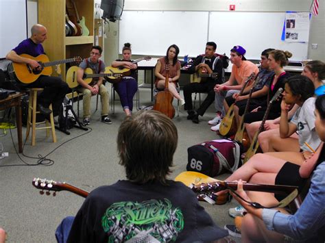 Guitar Lessons Northwest School Of Music