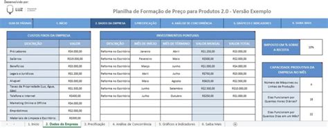 10 Ejemplos De Mano De Obra Directa E Indirecta Ejemplo Interesante Site