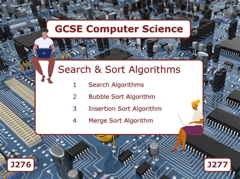 Search And Sort Algorithms Teaching Resources