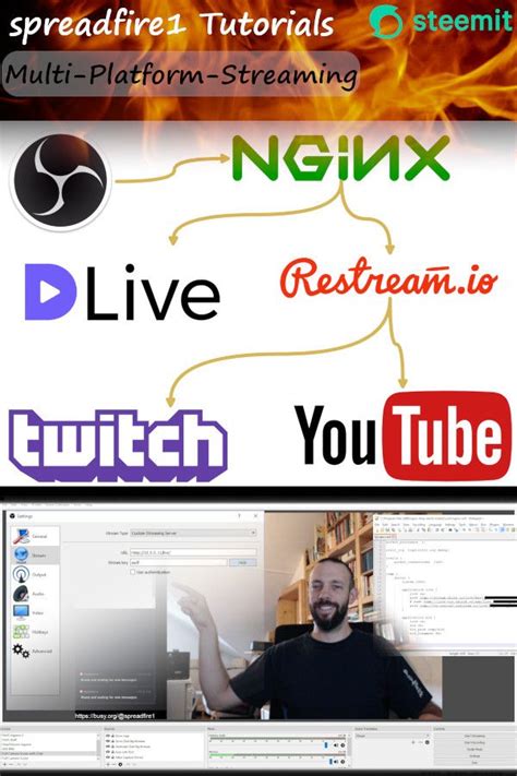 How To Live Stream To Multiple Platforms Simultaneously Obs To Nginx