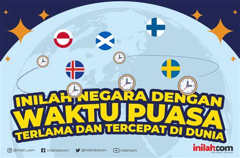 Infografis Inilah Negara Dengan Waktu Puasa Terlama Dan Tercepat Di Dunia