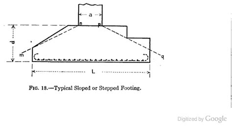 Stepped Footing Design