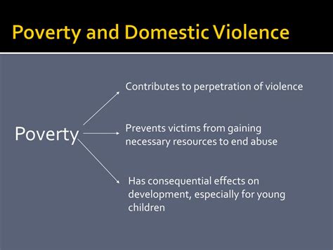 Ppt Navigating The Welfare Reform Aftermath How Survivors Of