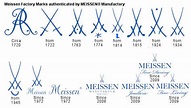 Meissen Marks from 1720 - 2009 | Pottery marks, Meissen, Pottery makers