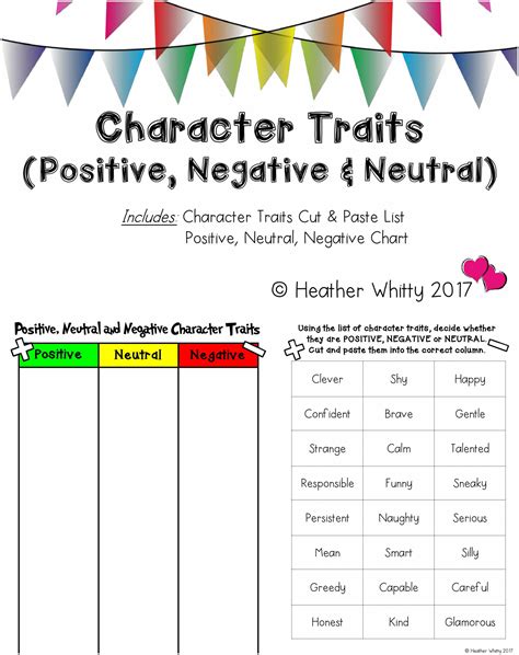 Examples Of Neutral Personality Traits - PTMT