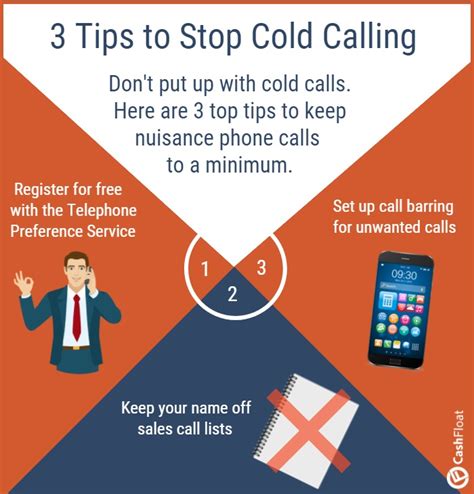A New Book On Cold Calling The Blogging Of Vaughan 653