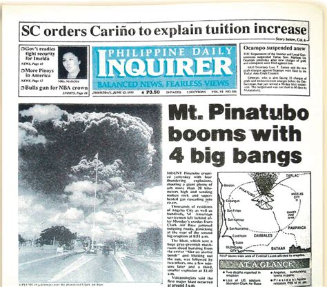 The Inquirer Front Pages 30 Years Of Evolution Inquirer News