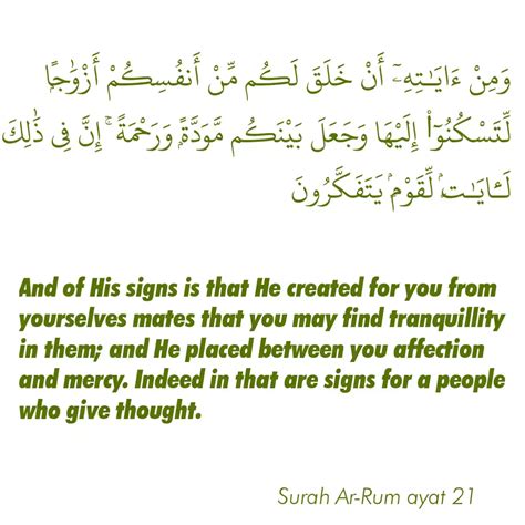 Surah Ar Rum Ayat Explanation And Meaning