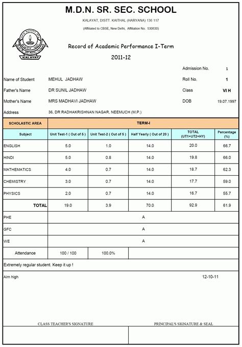 Boyfriend Report Card Template