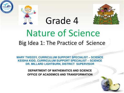 Ppt Grade 4 Nature Of Science Big Idea 1 The Practice Of Science