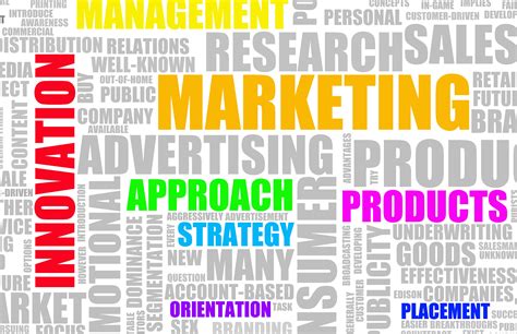 Best Online Marketing Strategies in Troy, Michigan | Marketing Success