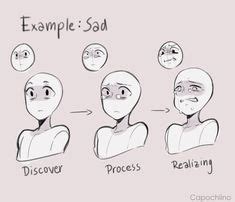 How To ( I ) Draw Eyes + Face [Video] in 2022 | Animation art sketches