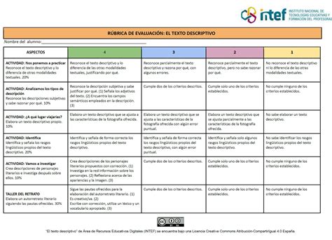 Rubrica Para Evaluar La Redaccion De Un Texto N De Un Texto Rubrica Images