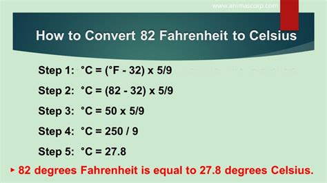 What Is 82 Fahrenheit To Celsius Conversion Animascorp