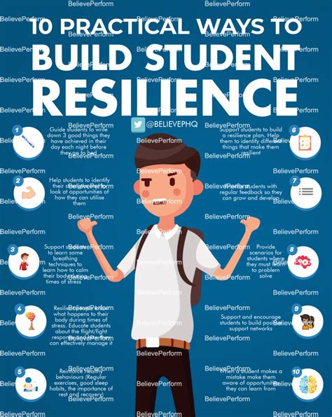 10 Practical Ways To Build Student Resilience Believeperform The Uk