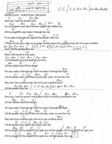 According to the portuguese phonographic association, gisela joão leads the national sales charts with aurora.the second place went to taylor swift, with fearless (taylor's version) the new version of the acclaimed album fearless (2008). People Say (Portugal the Man) Guitar Chord Chart | Portugal the man, Guitar chord chart, Music ...