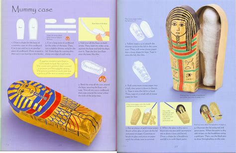 Worldhistorymemes Ancient Egypt For Kids Ancient Egypt Crafts