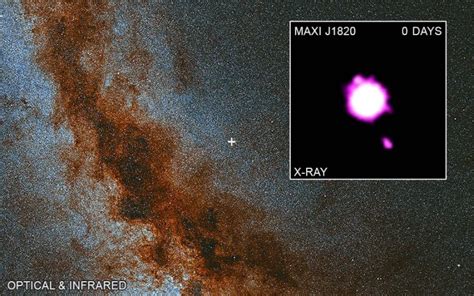 Nasas Chandra X Ray Observatory Catches Outburst From A Black Hole