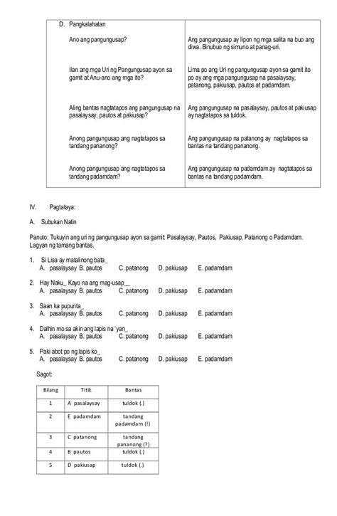 lesson plan in filipino grade 4 pang abay detailed lesson bila rasa vrogue