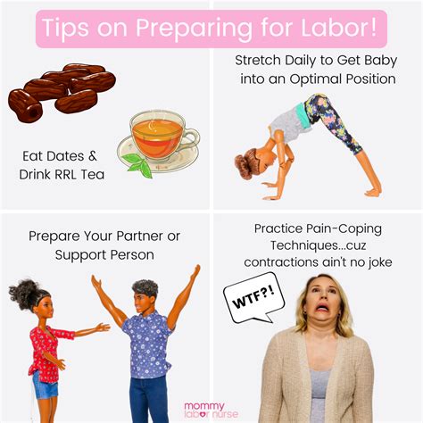 Natural Ways To Induce Labor Everything You Need To Know Labor Nurse Induce Labor Prepare