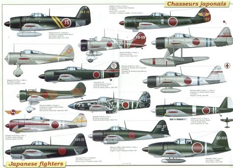 Japanese Fighters Wwii Aircraft Fighter Aircraft Wwii Aircraft