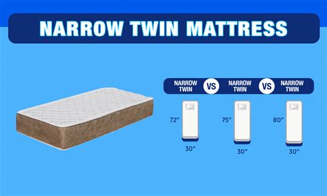 Narrow Twin Mattress- All Sizes of Narrow Twin Available-USA Made