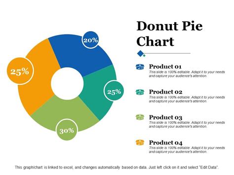 Donut Chart Infographic