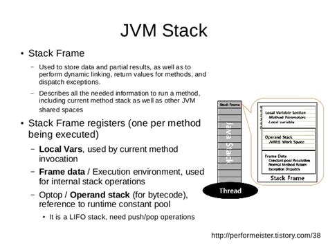 The new release comes select the jdk download. Quick introduction to Java Garbage Collector (JVM GC)