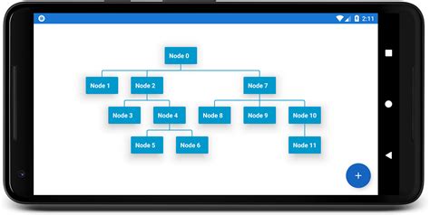 android treeview    display data  tree structures