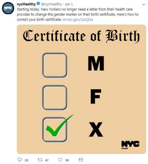 new yorkers can now identify as gender x on birth certificates metro news