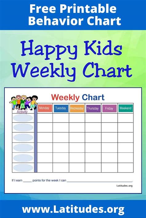 Free Weekly Behavior Chart Happy Kids Acn Latitudes