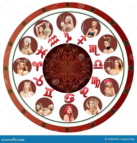 Horoscope All Twelve Zodiac Signs Stock Illustration Illustration Of