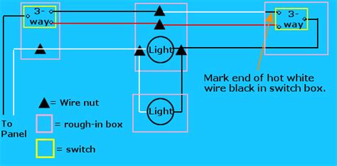 3 Way Switch Variations