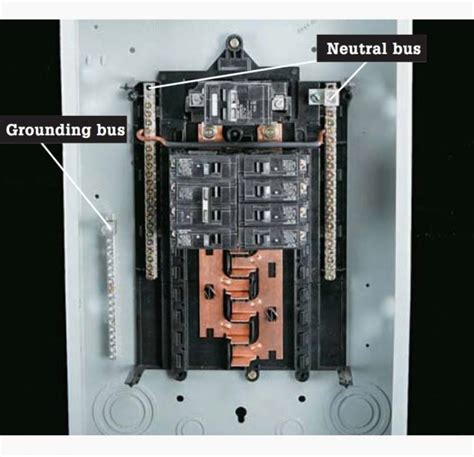 Practice For Good Grounding And Bonding A Home Wiring System Eep