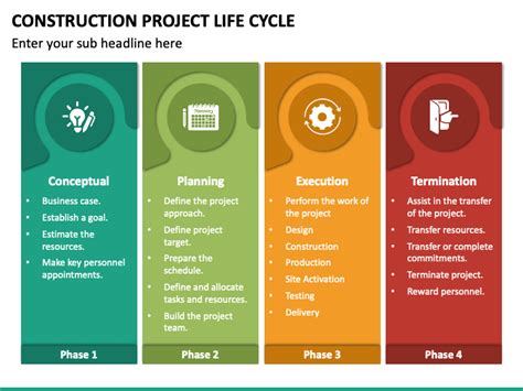Construction Project Life Cycle Stages