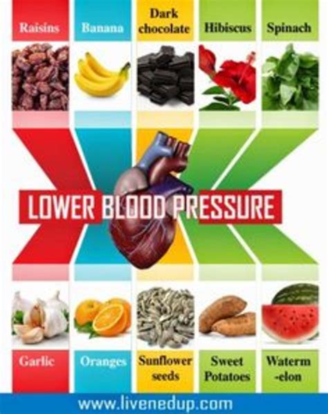 How To Reduce High Blood Pressure Naturally At Home Fast Stowoh