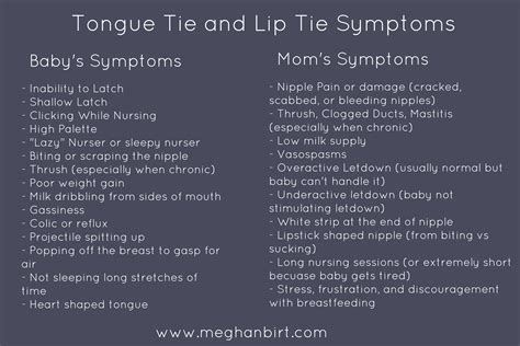 Lip And Tongue Ties How To Check For One Revision Tips And Post