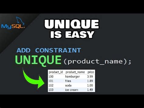 Guía completa Unique Key en MySQL MySQL YA