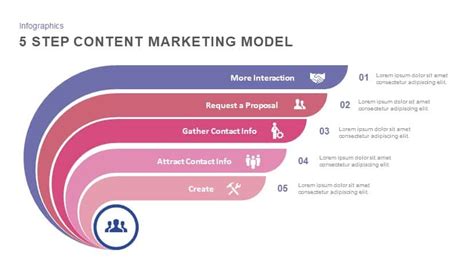 step content marketing model powerpoint template  keynote