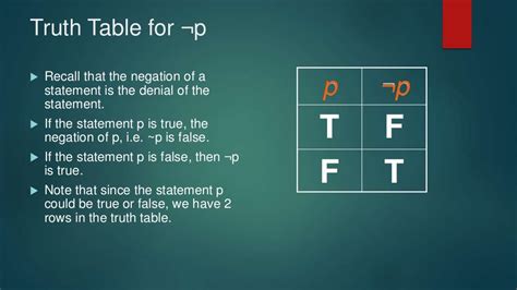 Discrete Math Truth Table