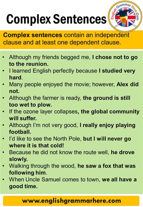 The modal verb can indicates? Complex Sentences, Definition and Examples - English ...