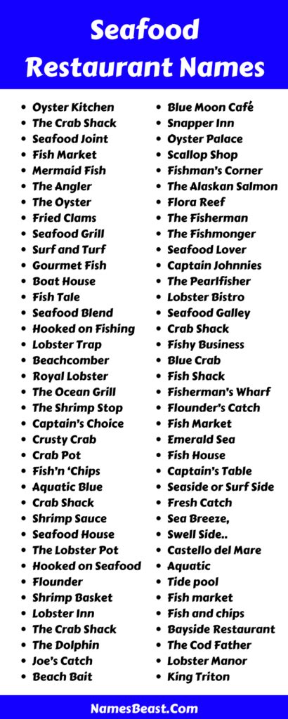 List Of Catchy Seafood Restaurant Names Ideas That Are Memorable And