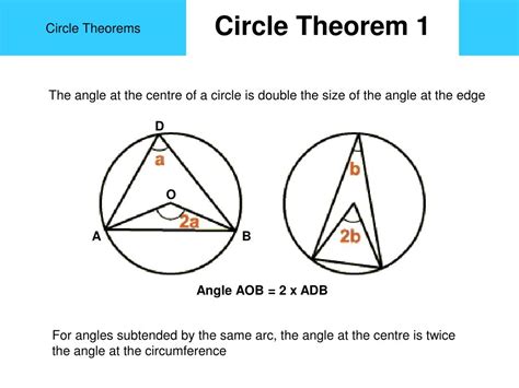 Ppt Circle Theorems Powerpoint Presentation Free Download Id3382753